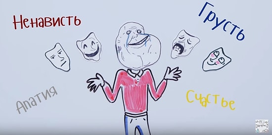 Откуда у нас эмоции? Отвечает Научпок