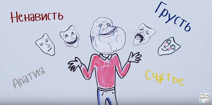 Откуда у нас эмоции? Отвечает Научпок