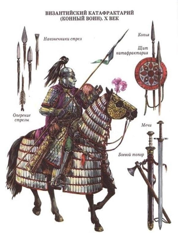 8. Bizans süvarileri.