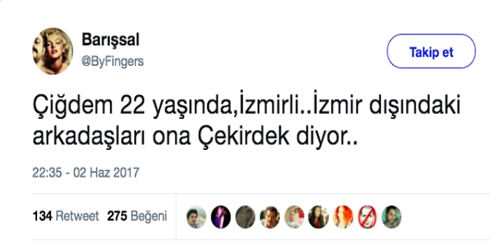 Çiğdem ve Çekirdek Sorunsalını Konu Ederek Güldürmüş 18 Kişi