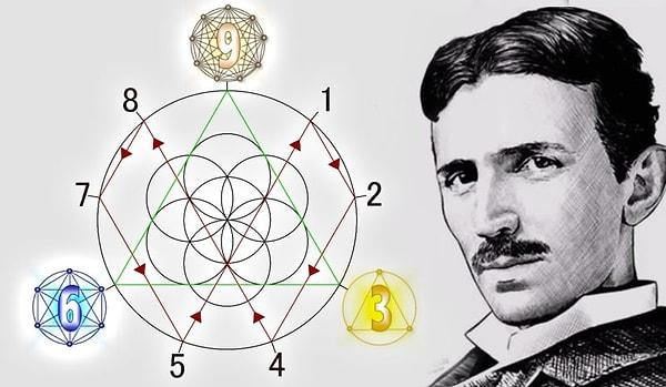 2. Nikola Tesla