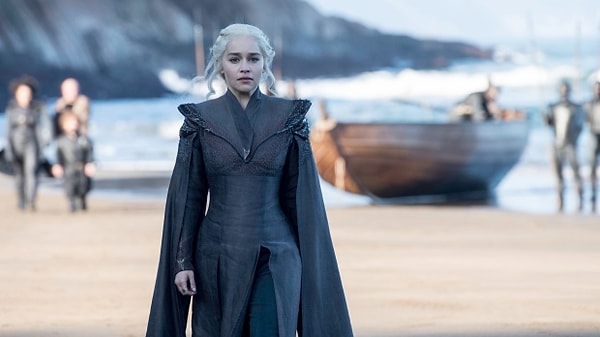 6. В каком из этих климатов вам доводилось жить?