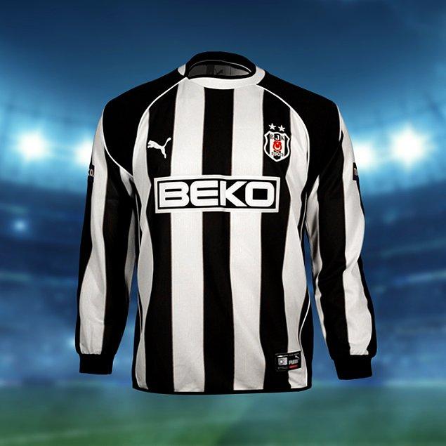 12. Beşiktaş - Beko