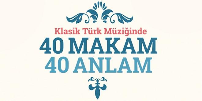 Klasik Türk Müziğinin 40 Makamı ve Anlamları