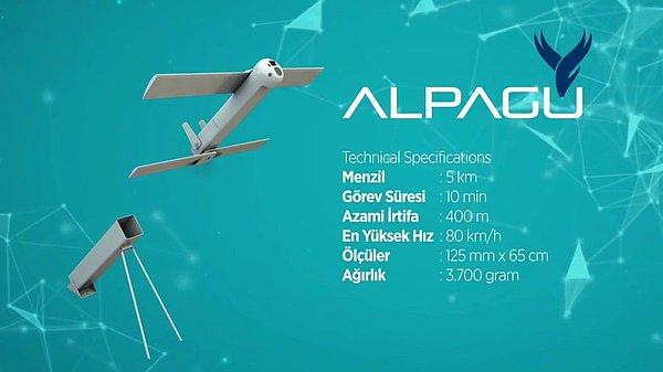 Yapay Zekalı İlk Milli Droneler: Alpagu ve Kargu