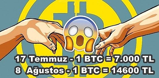 Neymiş Bu Bitcoin? Bir Gecede Tüm Paranızı İkiye Katlayacak Mucize Kur