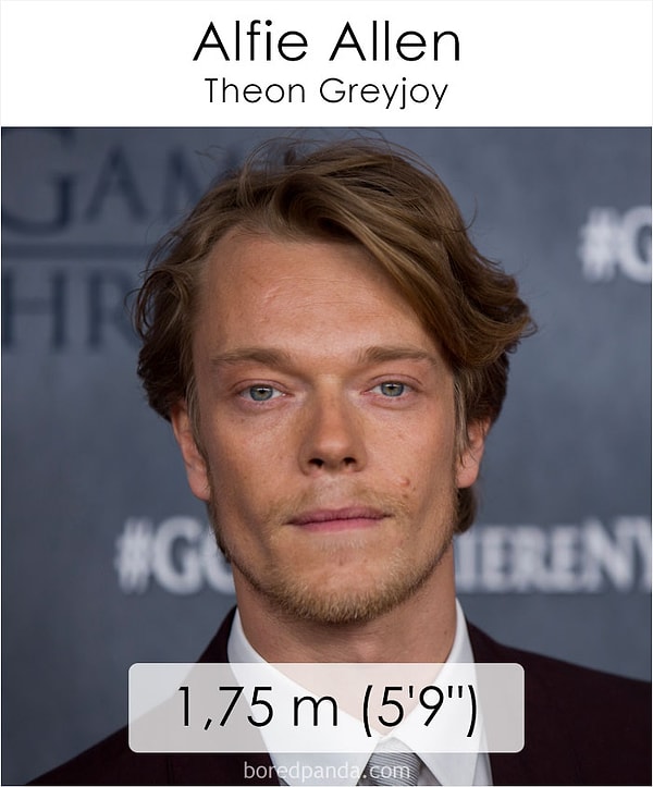 20. Альфи Аллен