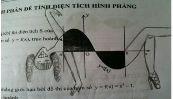 2. Когда учишь алгебру, но мечтаешь совсем о другом