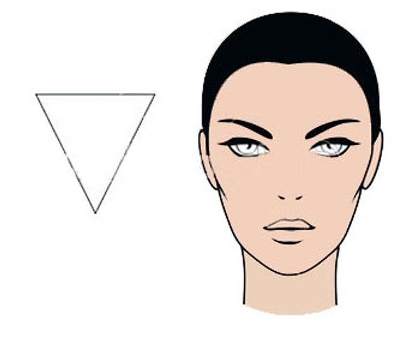 Вы сексуальны на 100%