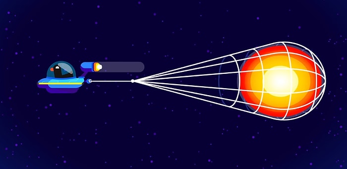 Güneşten Ufak Bir Parçayı Dünyaya Getirseydik Ne Olurdu?