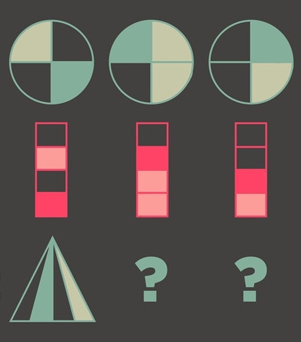 2. А что здесь должно быть вместо вопросительных знаков?