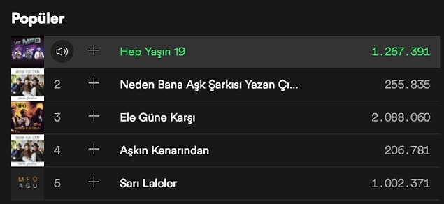 Bilemedin. Tekrar dene!