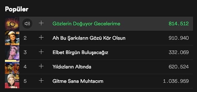 Bilemedin :(