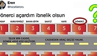 Sosyal Medyanın İçindeki Esnafı Ortaya Çıkaran Soru: Caddedeki Boş Dükkana Ne Açardınız?