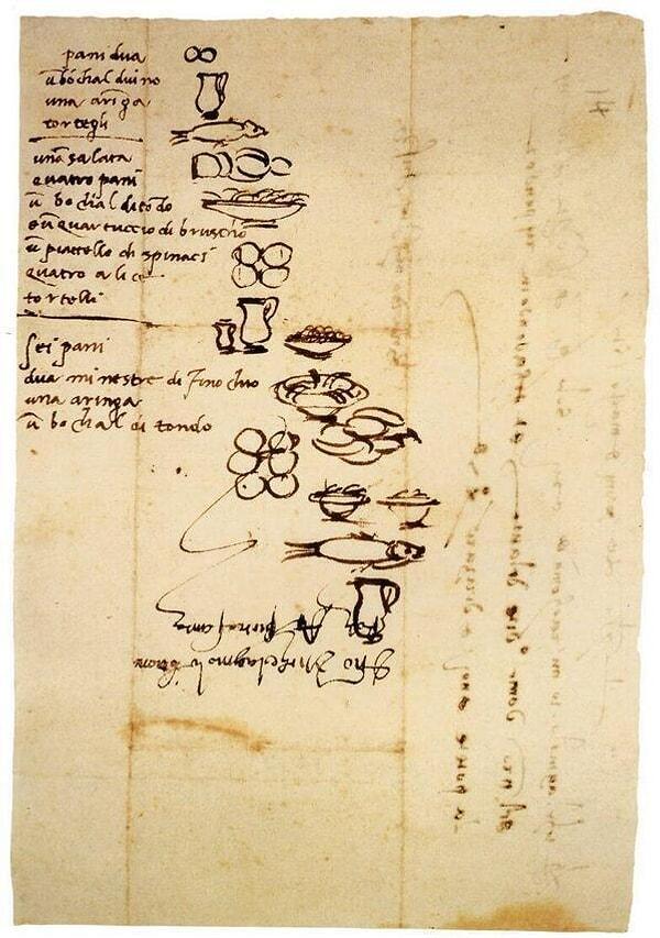 20. Michelangelo'nun okuma yazma bilmeyen yardımcısı için hazırladığı çizimli alışveriş listesi.