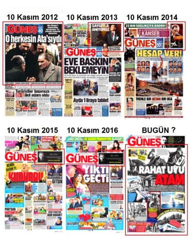 Güneş Gazetesi'nin 2012 yılından beri çıkan 10 Kasım sayıları: