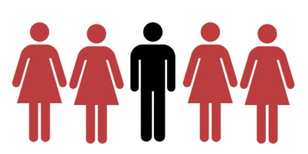 6. Одна из форм брака, когда мужчина может иметь несколько жен, называется...