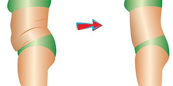 Kilo Vermede Yardımcı 25 Süper Yağ Yakıcı Besin