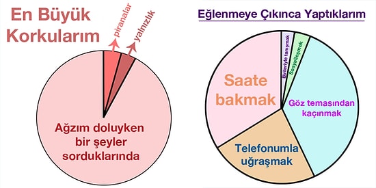 Asosyal İnsanların Gündelik Yaşamını Eğlenceli Biçimde Aktaran 13 Grafik