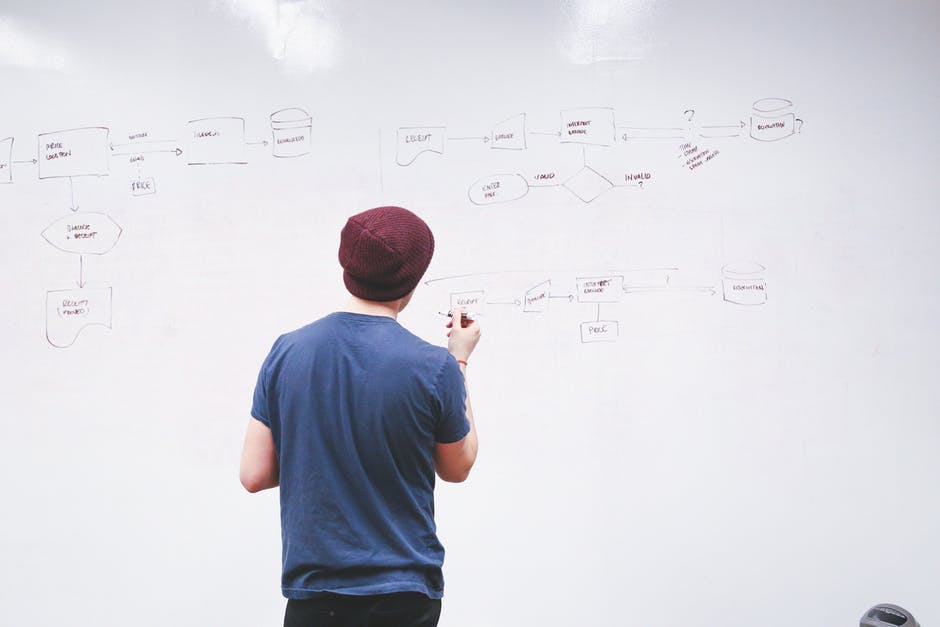 ODTÜ Genç Girişimciler Topluluğu Tarafından İlki Düzenlenecek Find Your Co-Founder Etkinliği Başlıyor 68