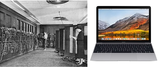 3. Sadece hesap makinesi görevi görebilen ilk bilgisayar Eniac'tan, günümüzün diz üstü bilgisayarlarına.
