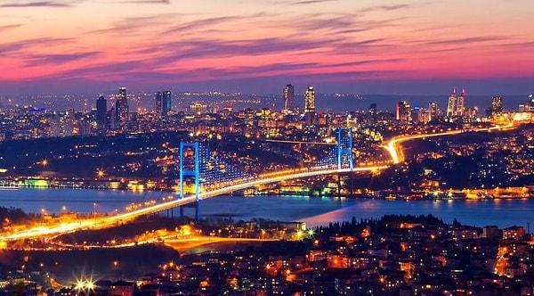 3) Hangisi 1923 sonrası bir dönem  İstanbul'un bir ilçesiydi?