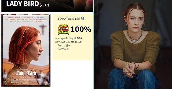 10. Rotten Tomatoes sitesinde rekor kırıldı! Greta Gerwig’in ilk filmi Lady Bird 180 olumlu, 0 olumsuz eleştiri ve % 100 reytingle sitenin en iyi filmi oldu.