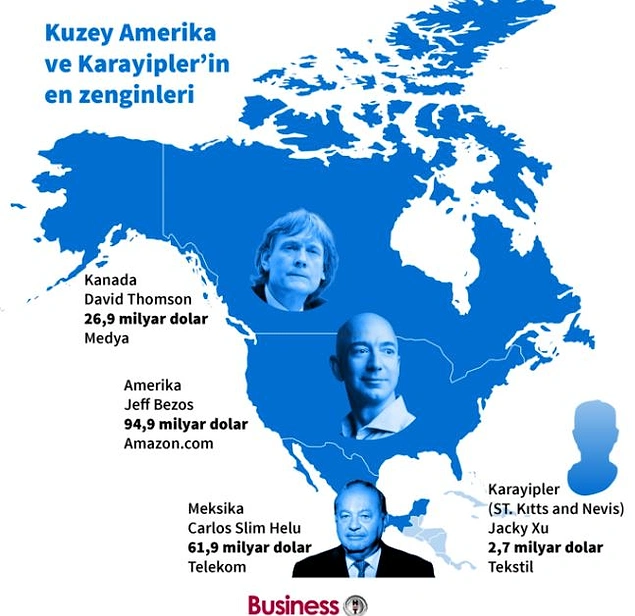 Karşınızda Dünya Zenginler Atlası: Peki Türkiye'den Kim Var?