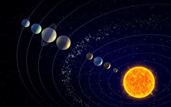 Yaşamdan bahsetmek için Güneş sistemi ve Dünya'nın da tam olarak şu an bulunduğu gibi olması gerek. Yer değişimlerinden haberdarız, sadece konumlanmadan bahsediyoruz.