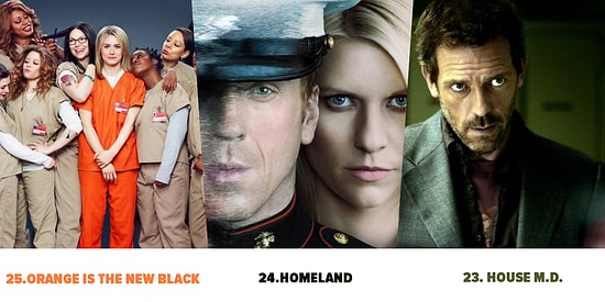 50'den Fazla Ödül Alarak Rekorlar Kıran 25 Ödül Canavarı Yabancı Dizi