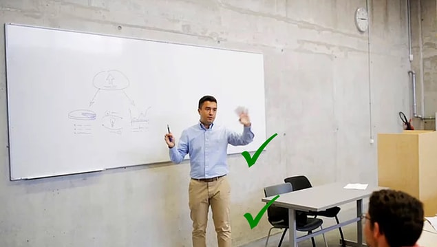 5. Chino pantolon+ gömlek kombini.