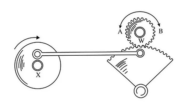 3. Если левый диск повернуть по стрелке, в какую сторону повернется правый верхний диск?