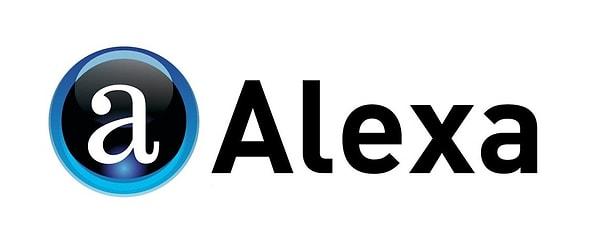 2. Alexa