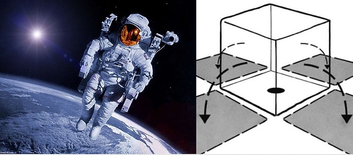 Astronotların Uzaya Gitmeden Önce Çözmek Zorunda Oldukları Zorlu Soru İnterneti Karıştırdı!