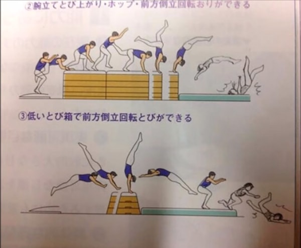 10. Теперь понятно, что происходит с теми, кто не может выполнить программу. 😅😅