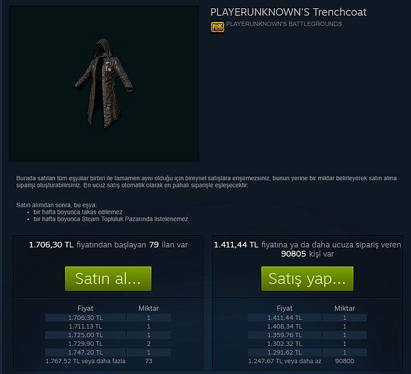 10. PLAYERUNKNOWN'S Trenchcoat