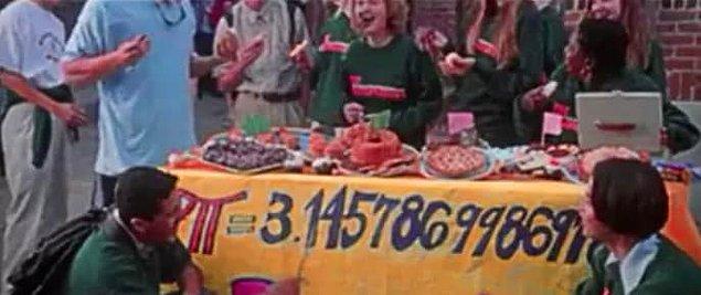 19. 'Gerçek Öpücük' filminde Josie ve arkadaşları üzerinde pi sayısının bulunduğu dev bir poster yaparlar. Ama pi sayısının aslında 3.14159 olduğunu unutmuşlar herhalde. 😎