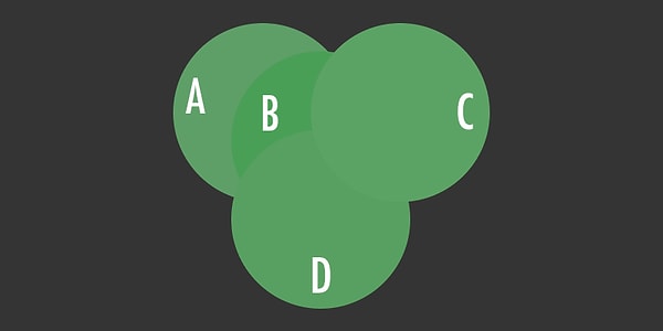 5. Ваши мысли?