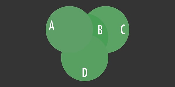 8. И, наконец, круг под какой буквой находится над всеми остальными?