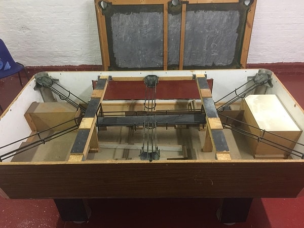 3. Бильярдный стол изнутри: