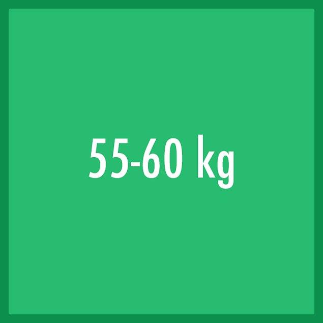 Bizce sen 55-60 kilo arasındasın!