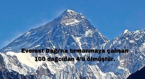 Dünyanın Zirvesi Everest Hakkında Birbirinden İlginç Bilgiler