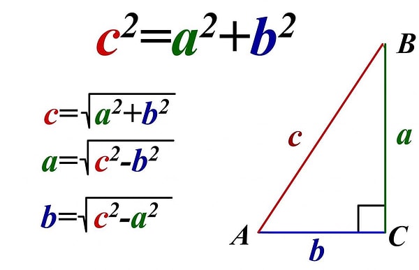 3. Узнаете ли вы эту теорему: «Сумма квадратов длин катетов равна квадрату длины гипотенузы»? 😈