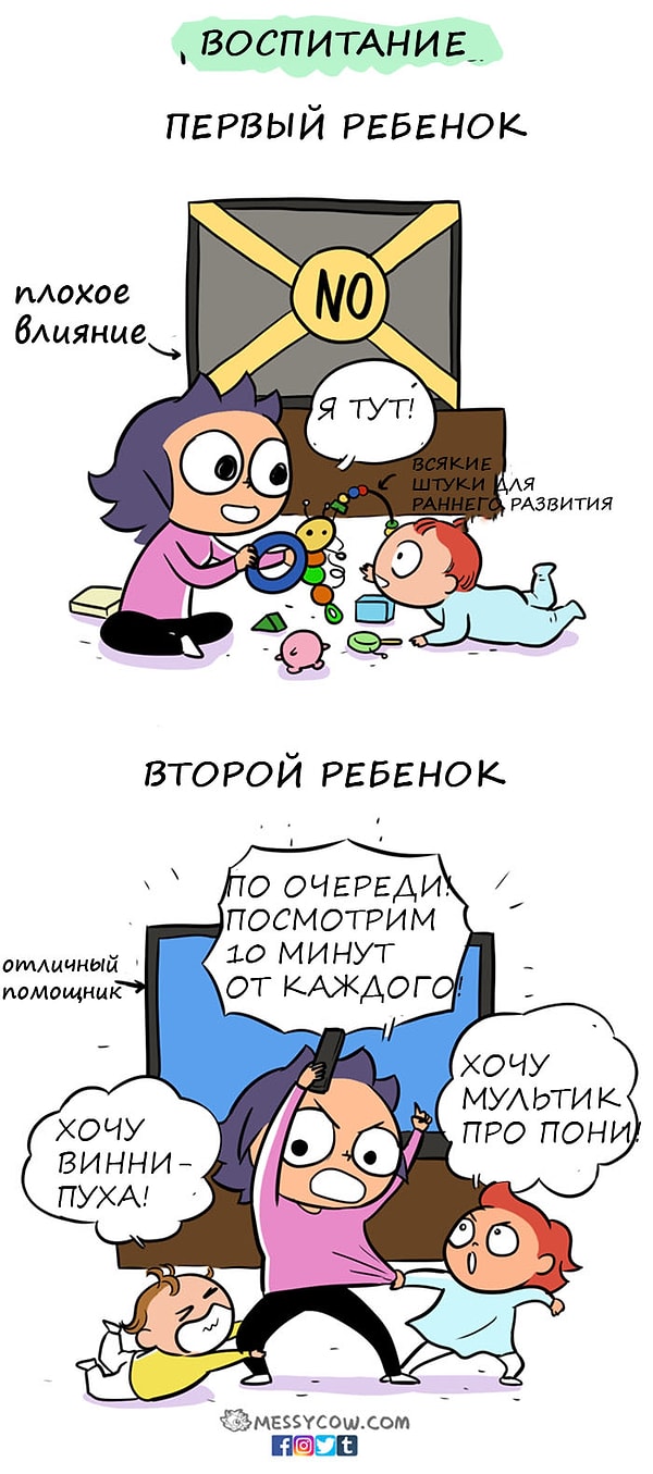 8. Дети и телевизор