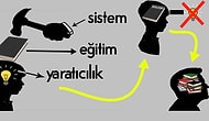 Ömrümüzün Neredeyse Yarısını Geçirdiğimiz Okullar Yaratıcılığı Öldürüp Geleceğimizi Baltalıyor Olabilir mi?