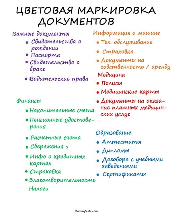 5. Используйте разноцветные папки, чтобы необходимые документы всегда были под рукой