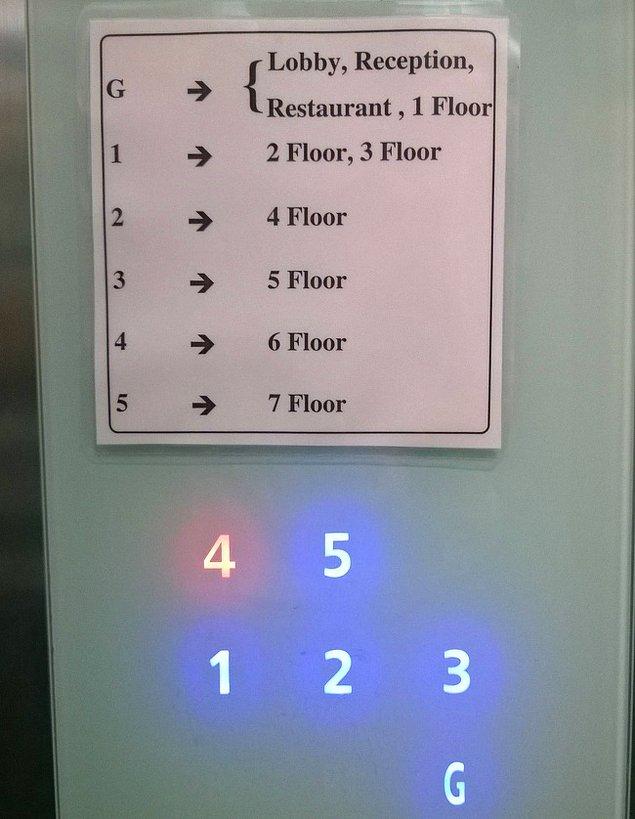 1. Bu asansörü çözmek için biraz uğraşmak gerekiyor.