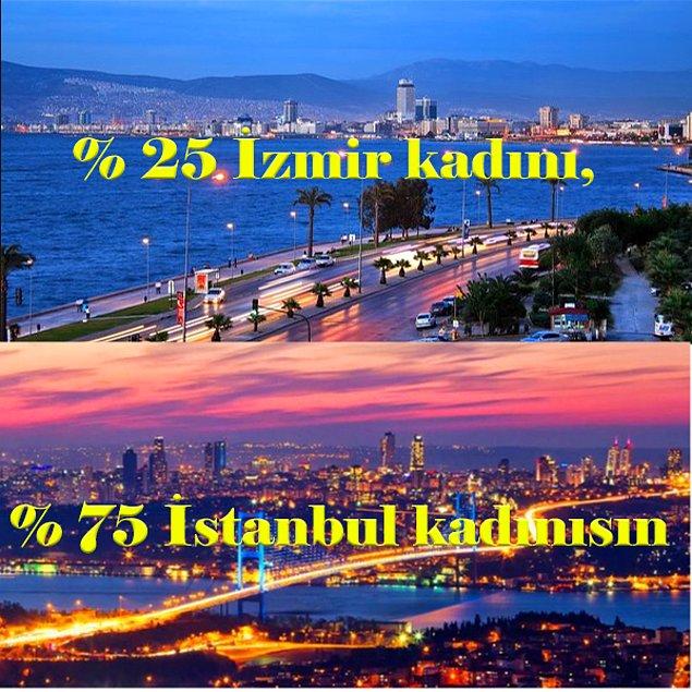% 25 İzmir, % 75 İstanbul kadınısın!