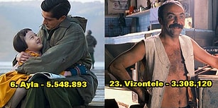 Akın Var Sinemaya Akın! Gişede 3 Milyondan Fazla Gişe Yapan 23 Türk Filmi