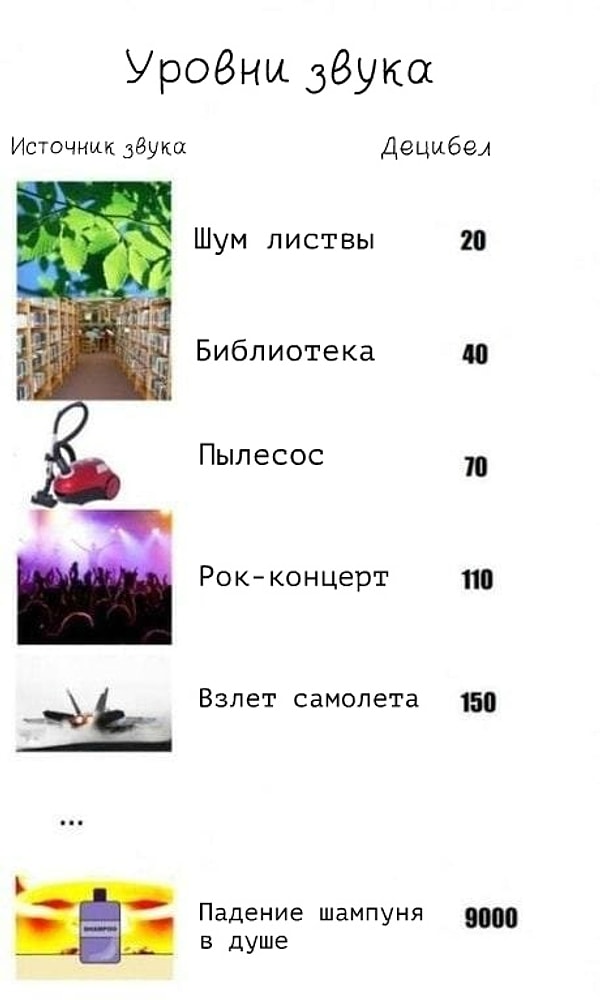 8. Жиза😫